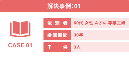 解決事例1